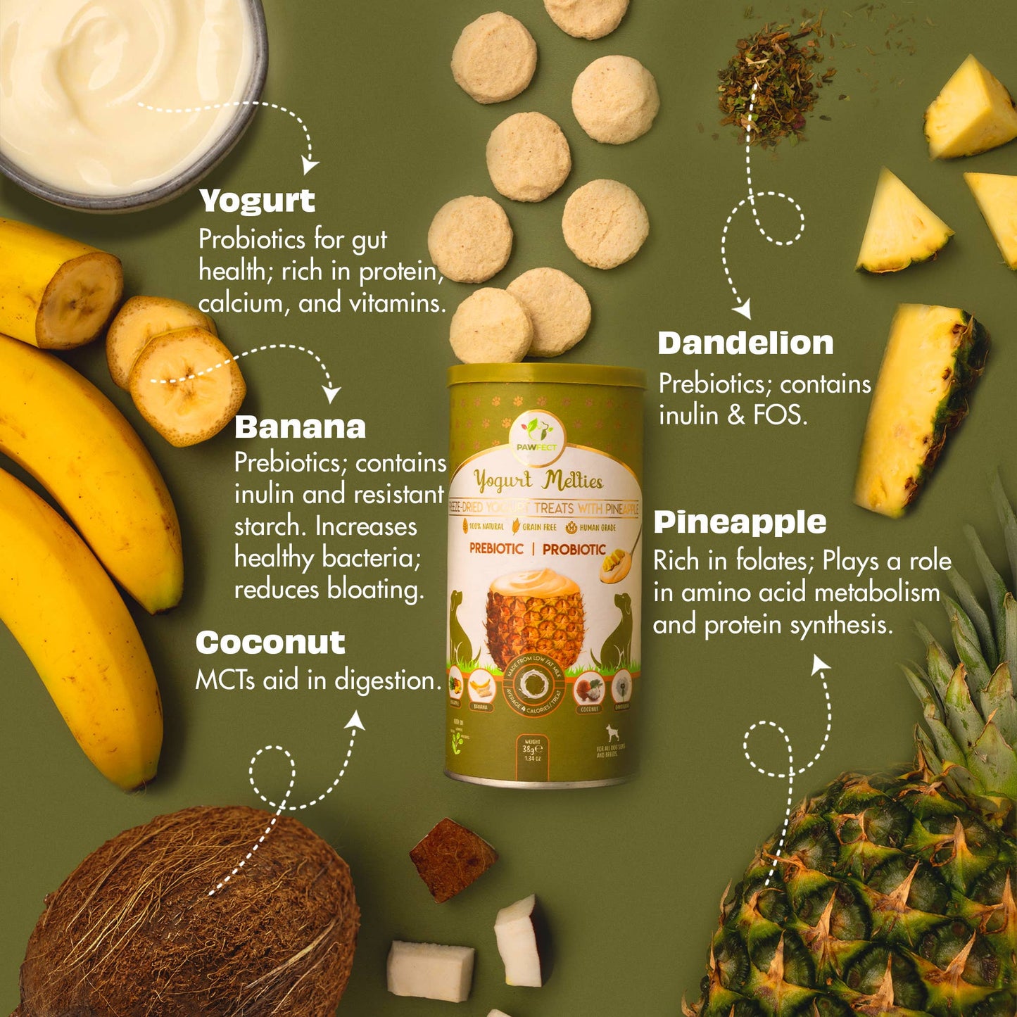 Pawfect Pre and Probiotic Dog Treats: Pineapple & Yogurt