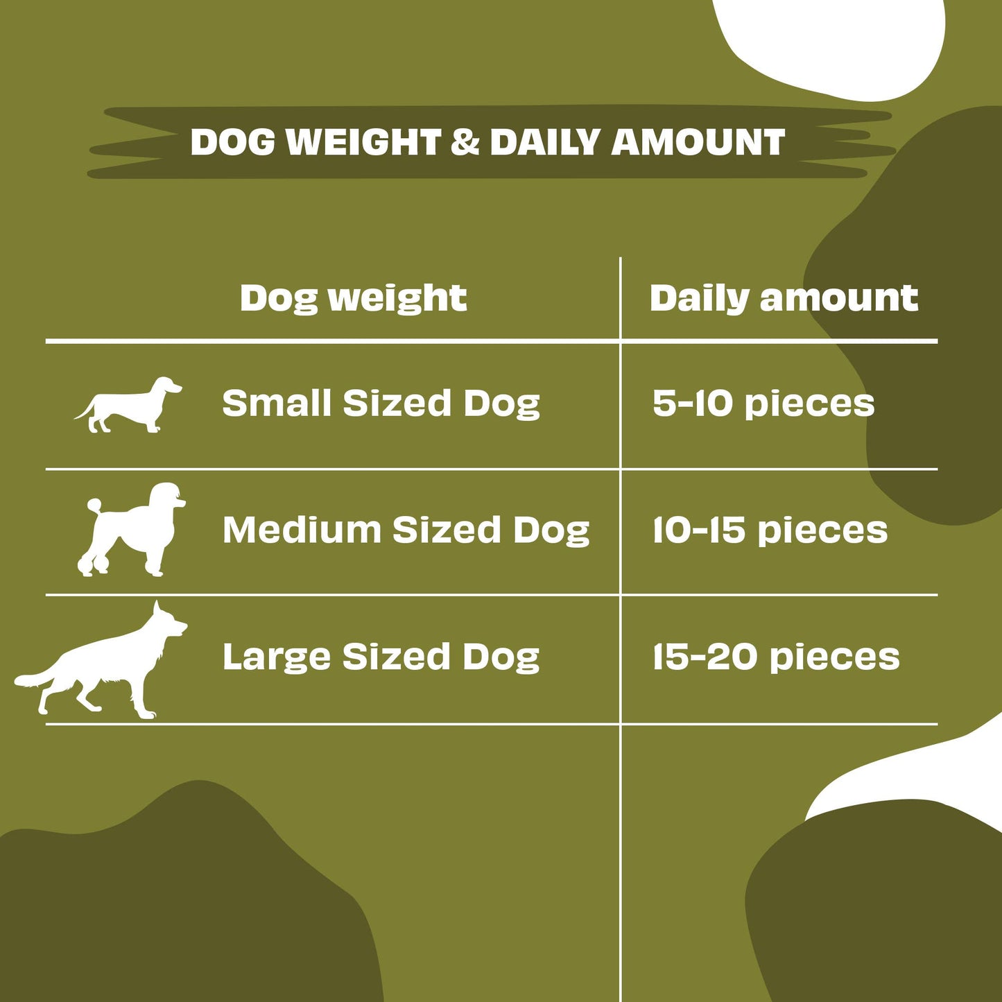 Pawfect Pre and Probiotic Dog Treats: Pineapple & Yogurt