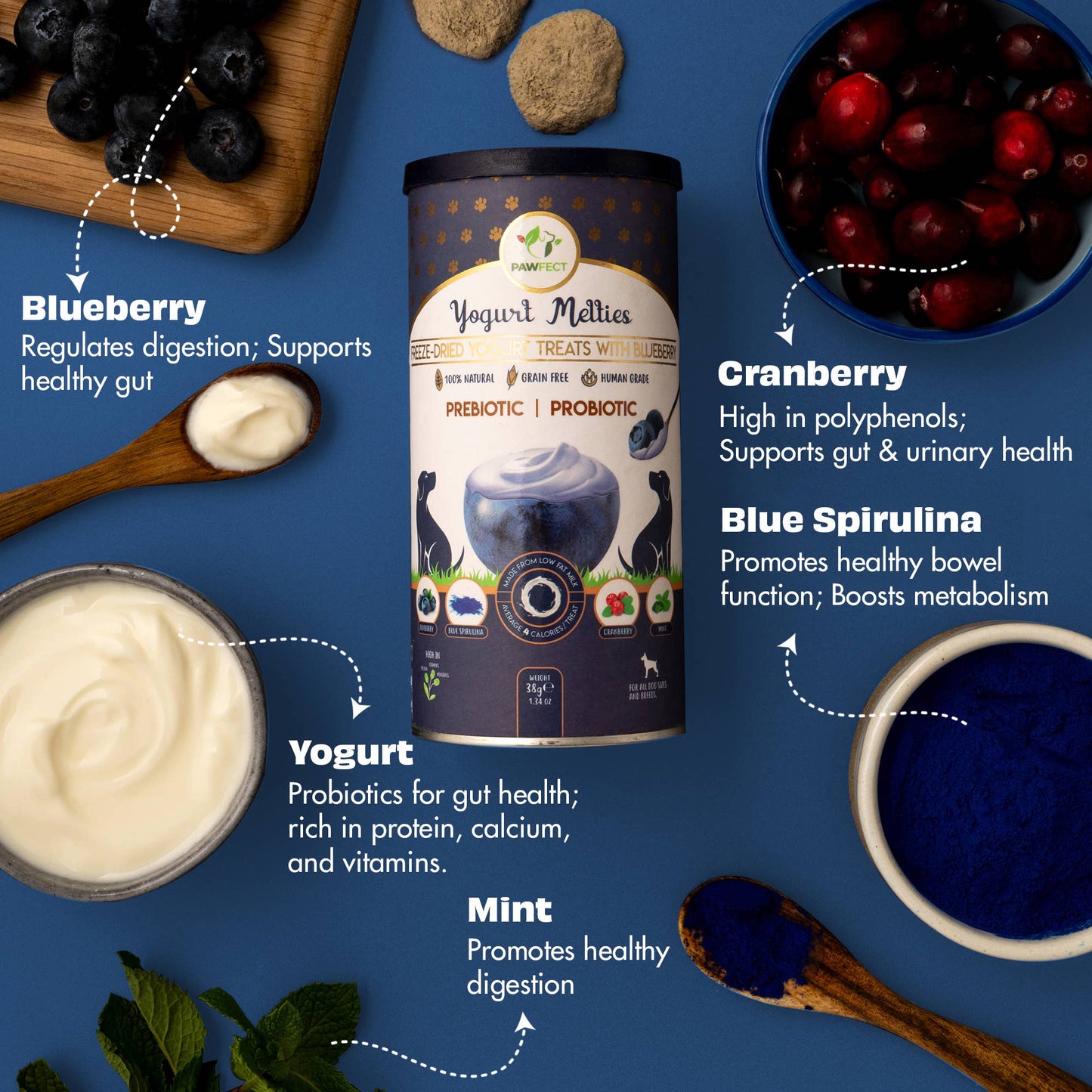 Pawfect Pre and Probiotic Dog Treats: Blueberry & Yogurt