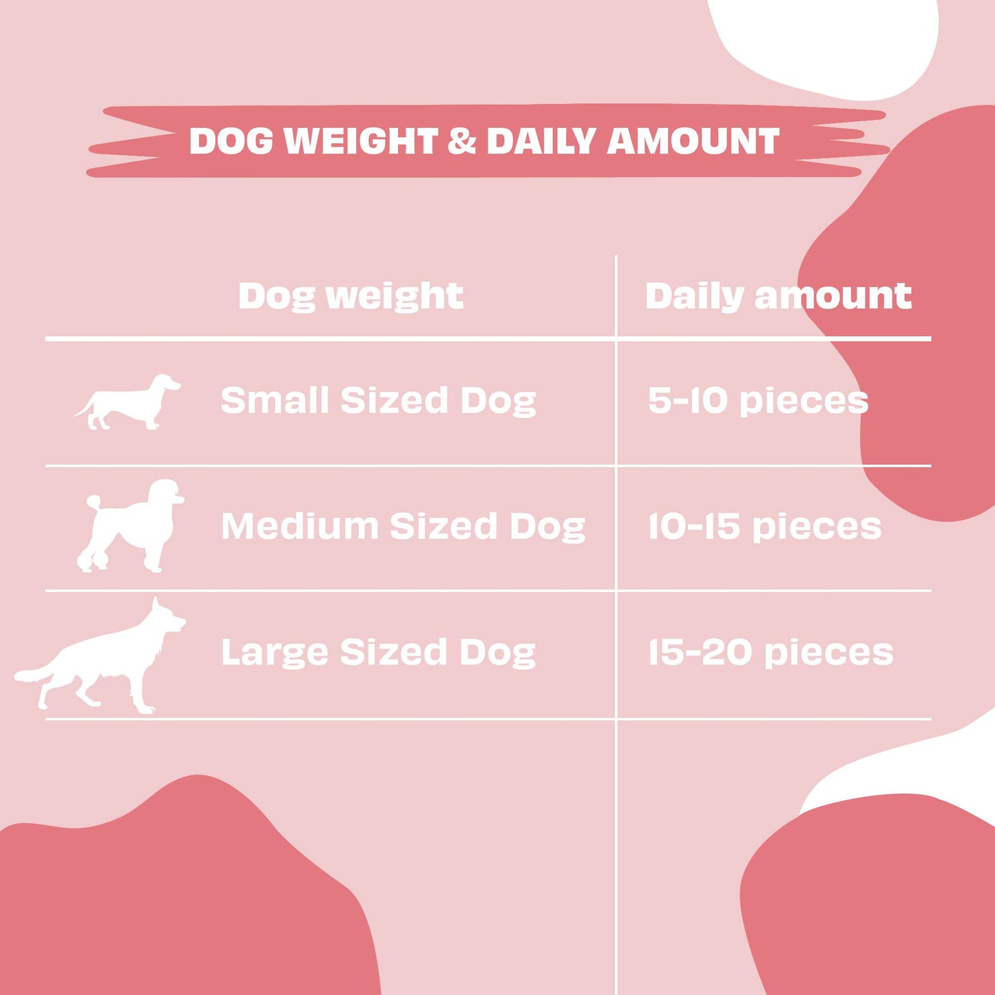 Pawfect Pre and Probiotic Dog Treats: Strawberry & Yogurt