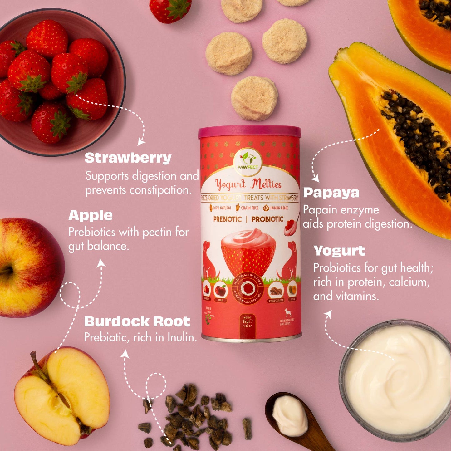 Pawfect Pre and Probiotic Dog Treats: Strawberry & Yogurt